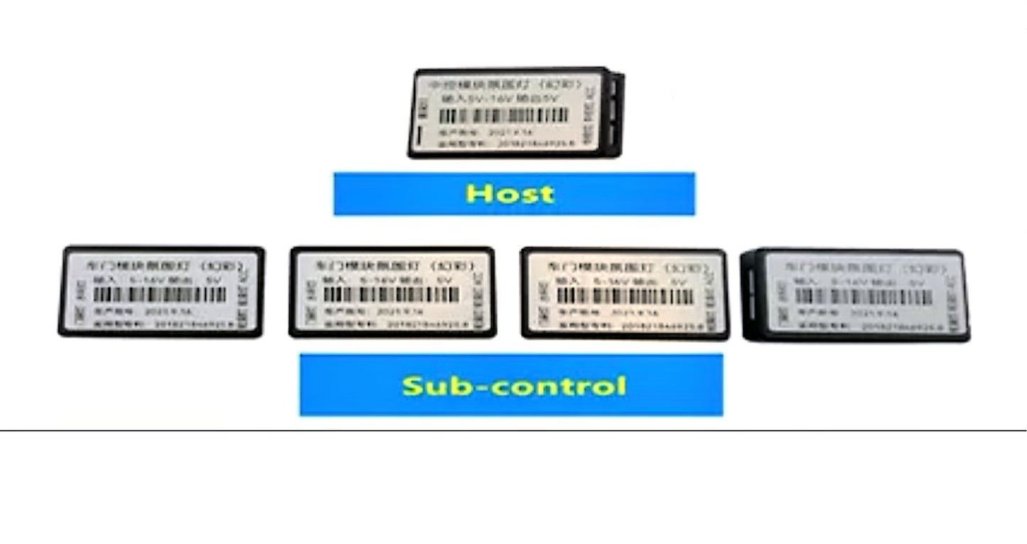 🌌 BeastLighting™ 24-Piece Ambient Lighting Kit